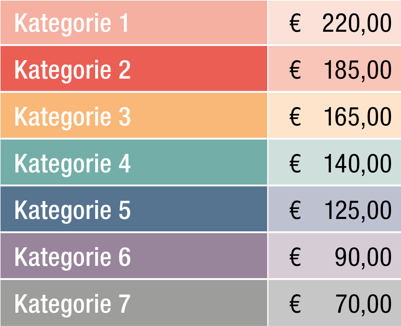 Ticketpreise