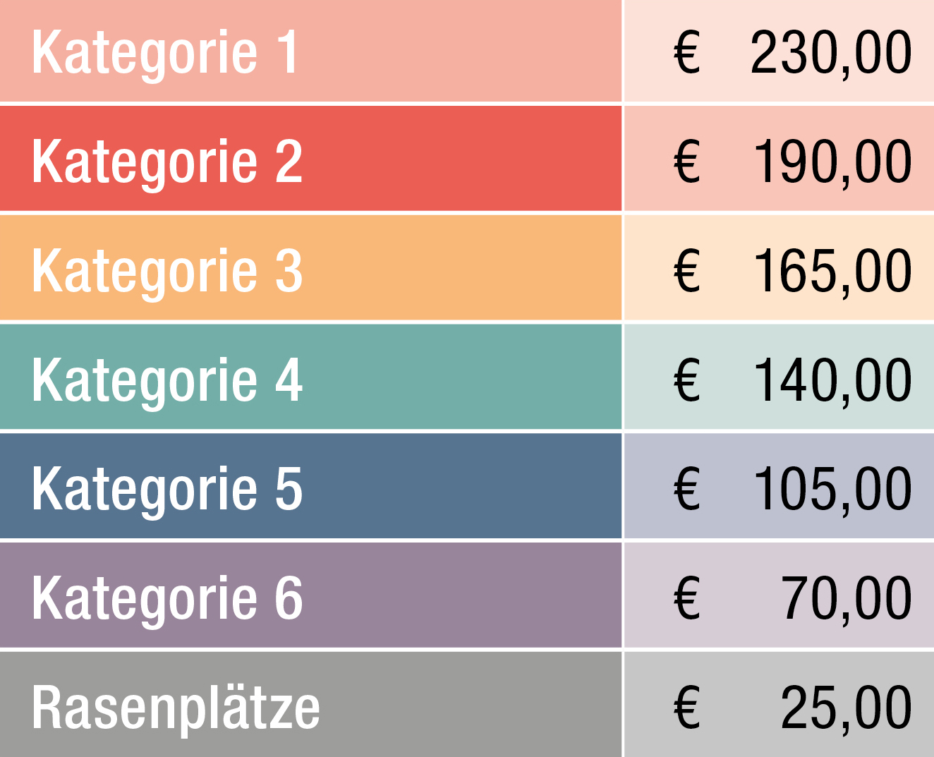 Klassik unter Sternen Ticketpreise