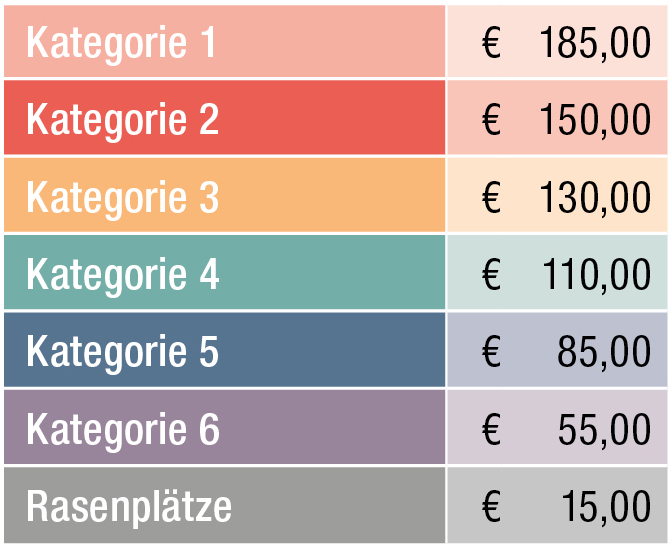Preview Night Klassik unter Sternen Ticketpreise